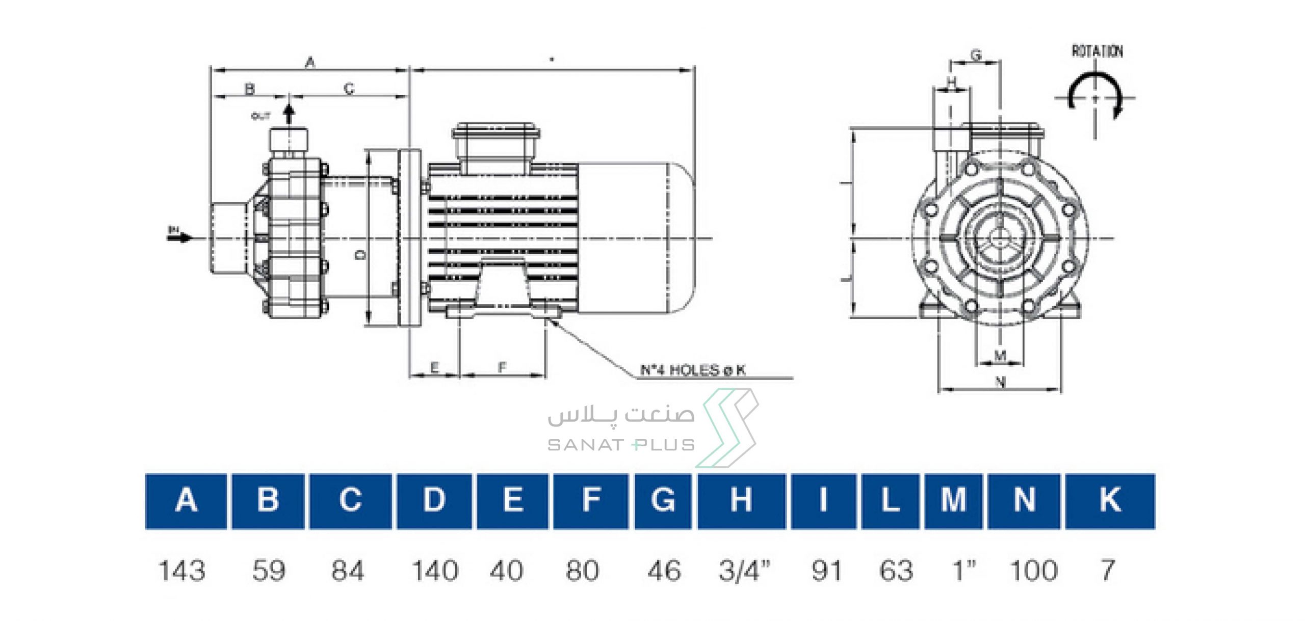 ابعاد و اندازه پمپ مگنتی فلویمک مدل CM006