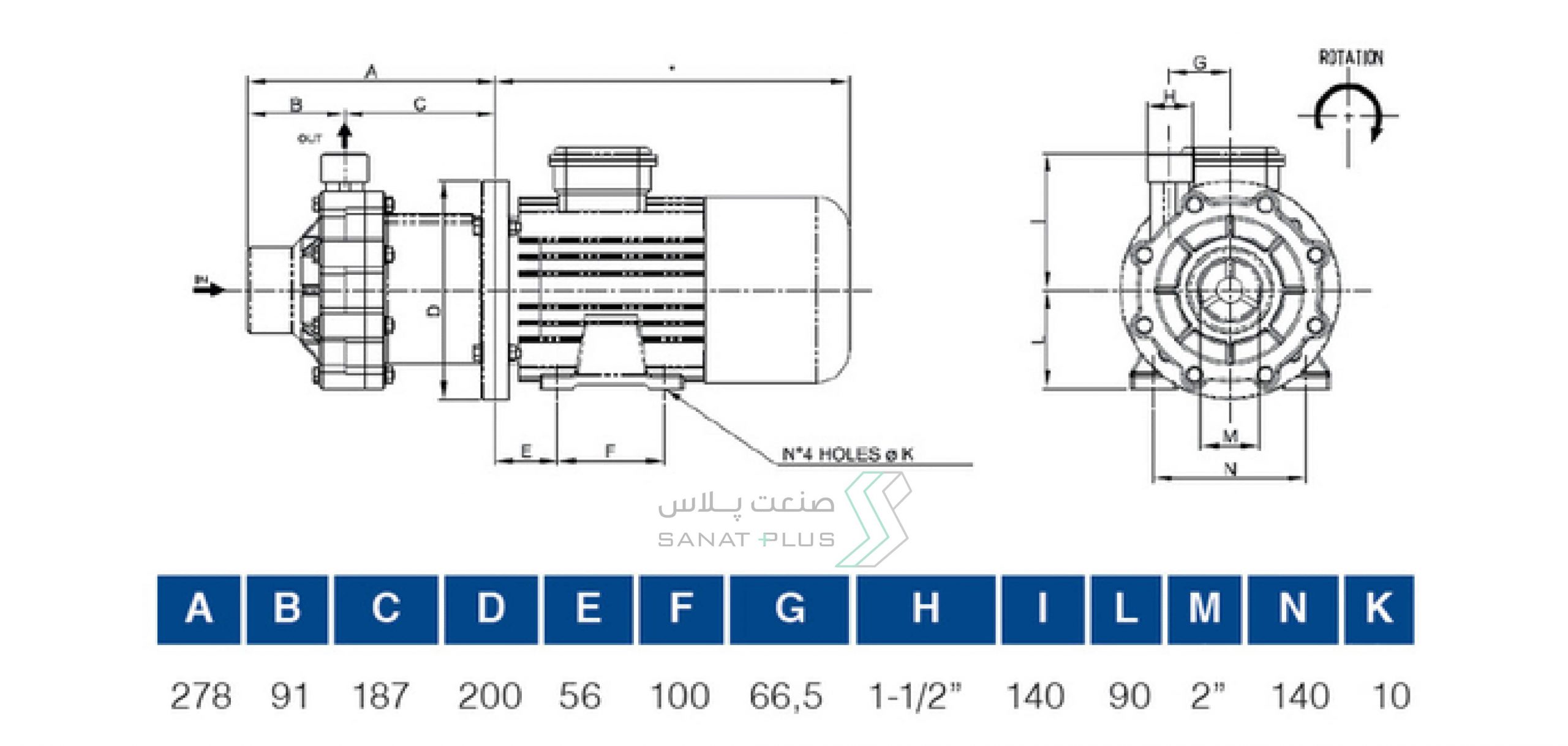 ابعاد و اندازه پمپ مگنتی فلویمک مدل CM030