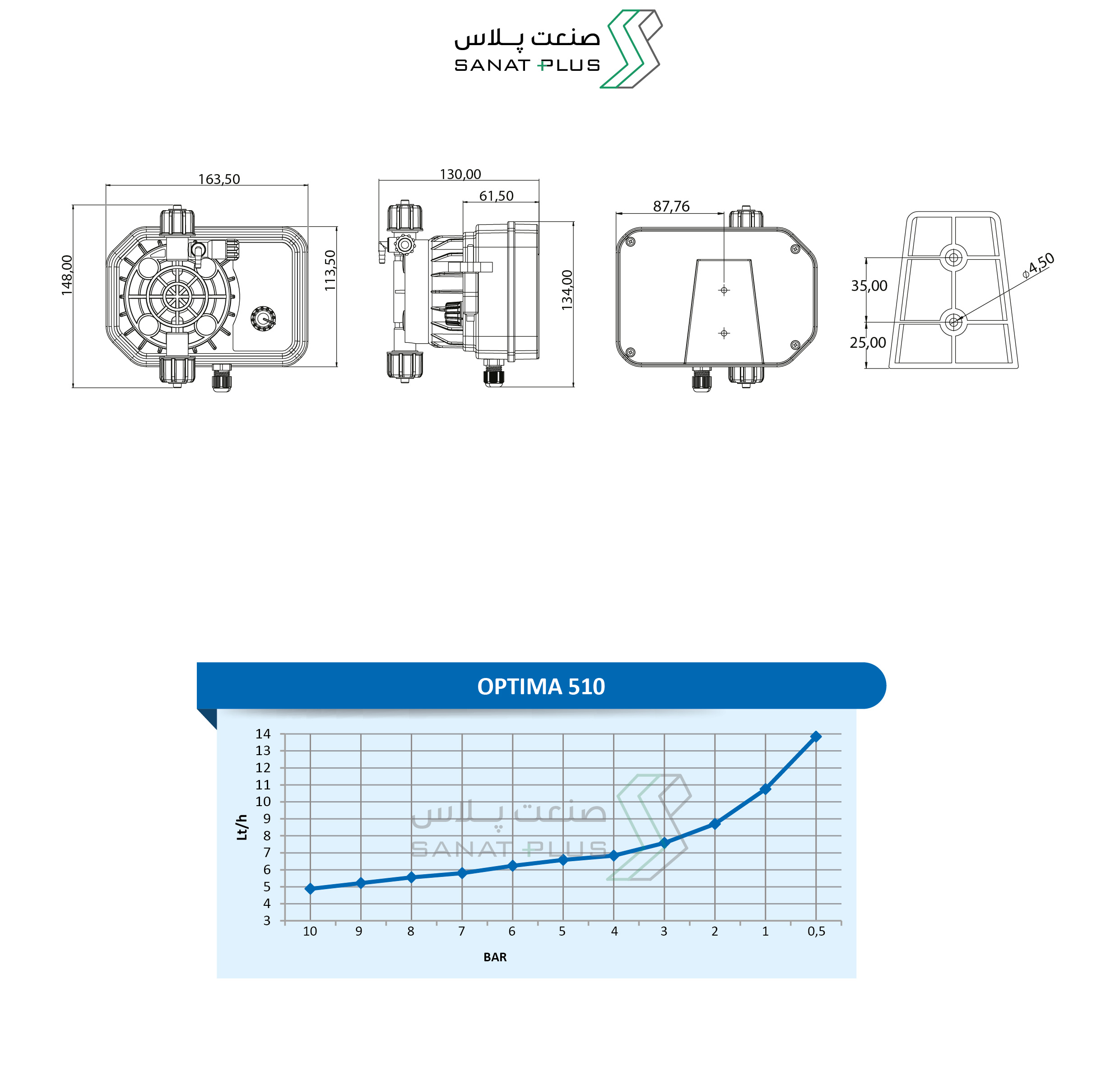 ابعاد و اندازه دوزینگ پمپ آنتک OPTIMA