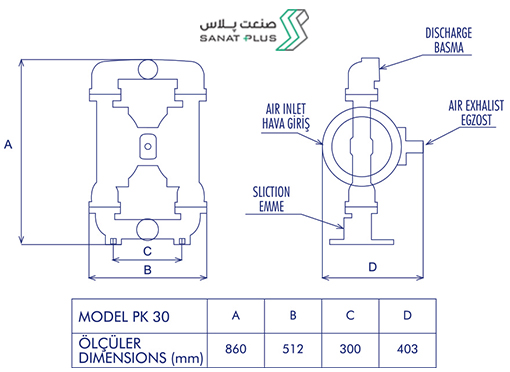 ابعاد و اندازه پمپ دیافراگمی پمکار مدل PK 30(3″) | صنعت پلاس
