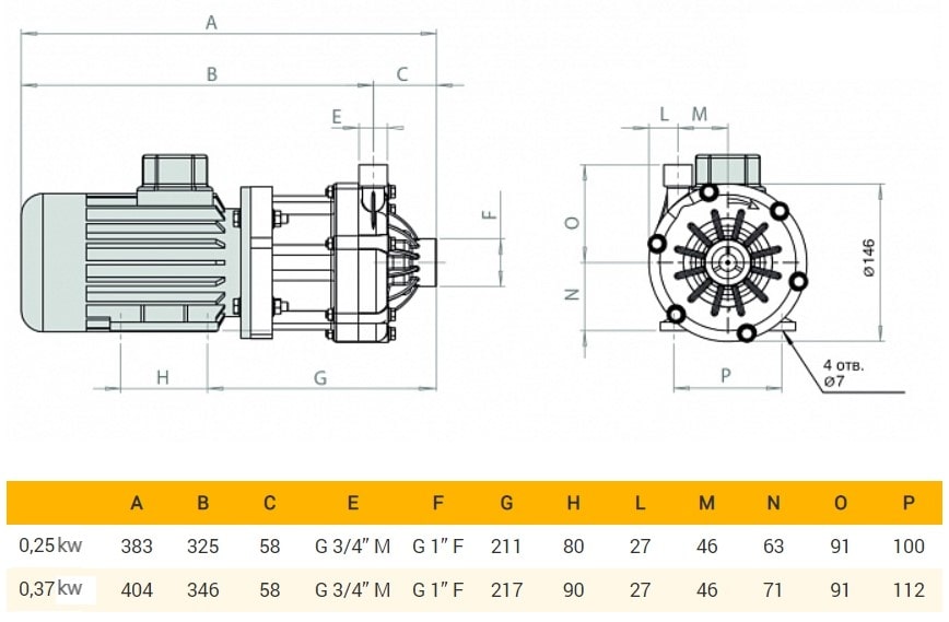 ابعاد و اندازه پمپ مگنتی دبم مدل DM06