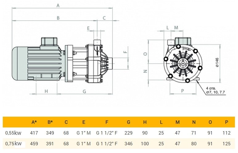 ابعاد و اندازه پمپ مگنتی دبم مدل DM10