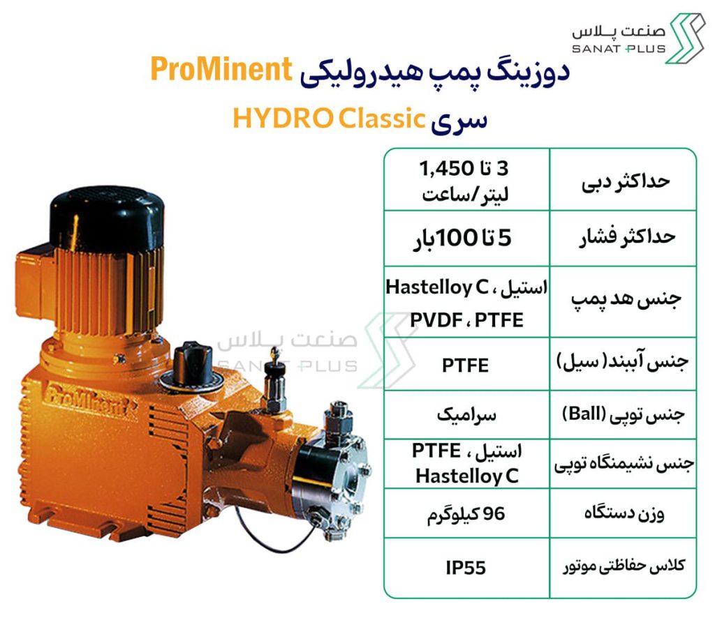 خرید دوزینگ پمپ پرومیننت مدل HYDRO-CLASSIC
