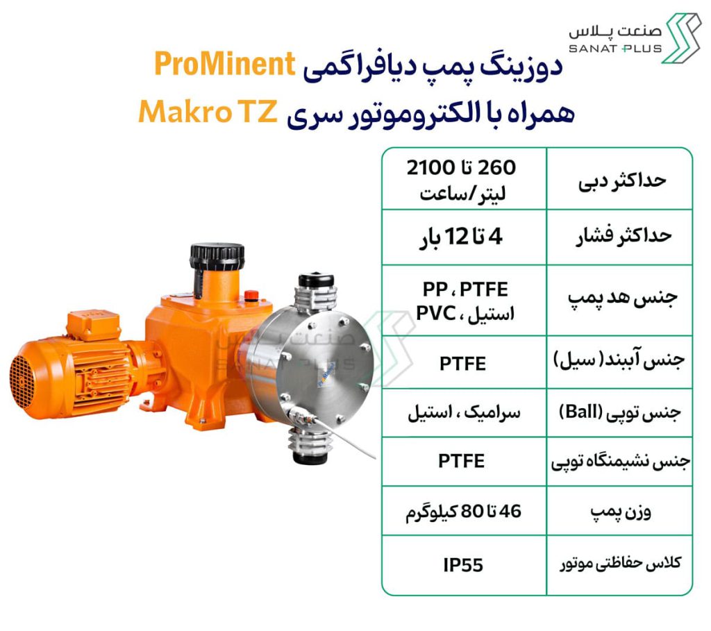 خرید دوزینگ پمپ پرومیننت سری MakroTZ