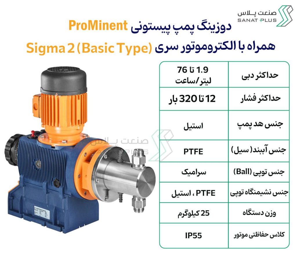 خرید دوزینگ پمپ پرومیننت سری Sigma2-(Basic-Type)