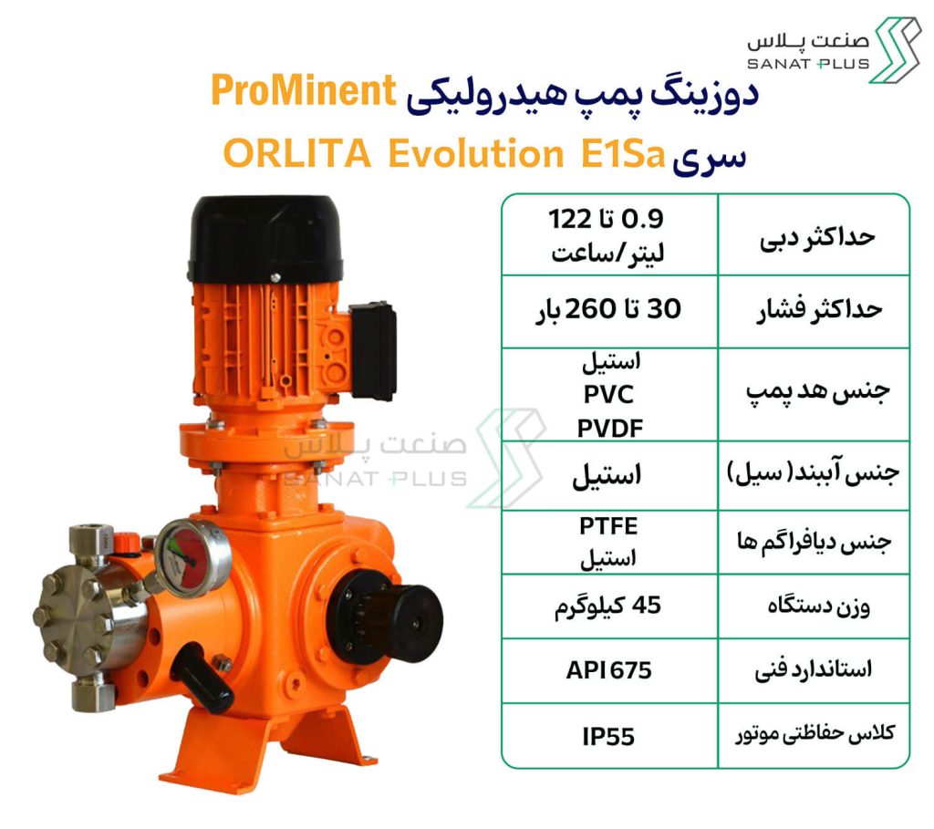 خرید دوزینگ پمپ پرومیننت سری هیدرولیکی مدل ORLITA E1SA