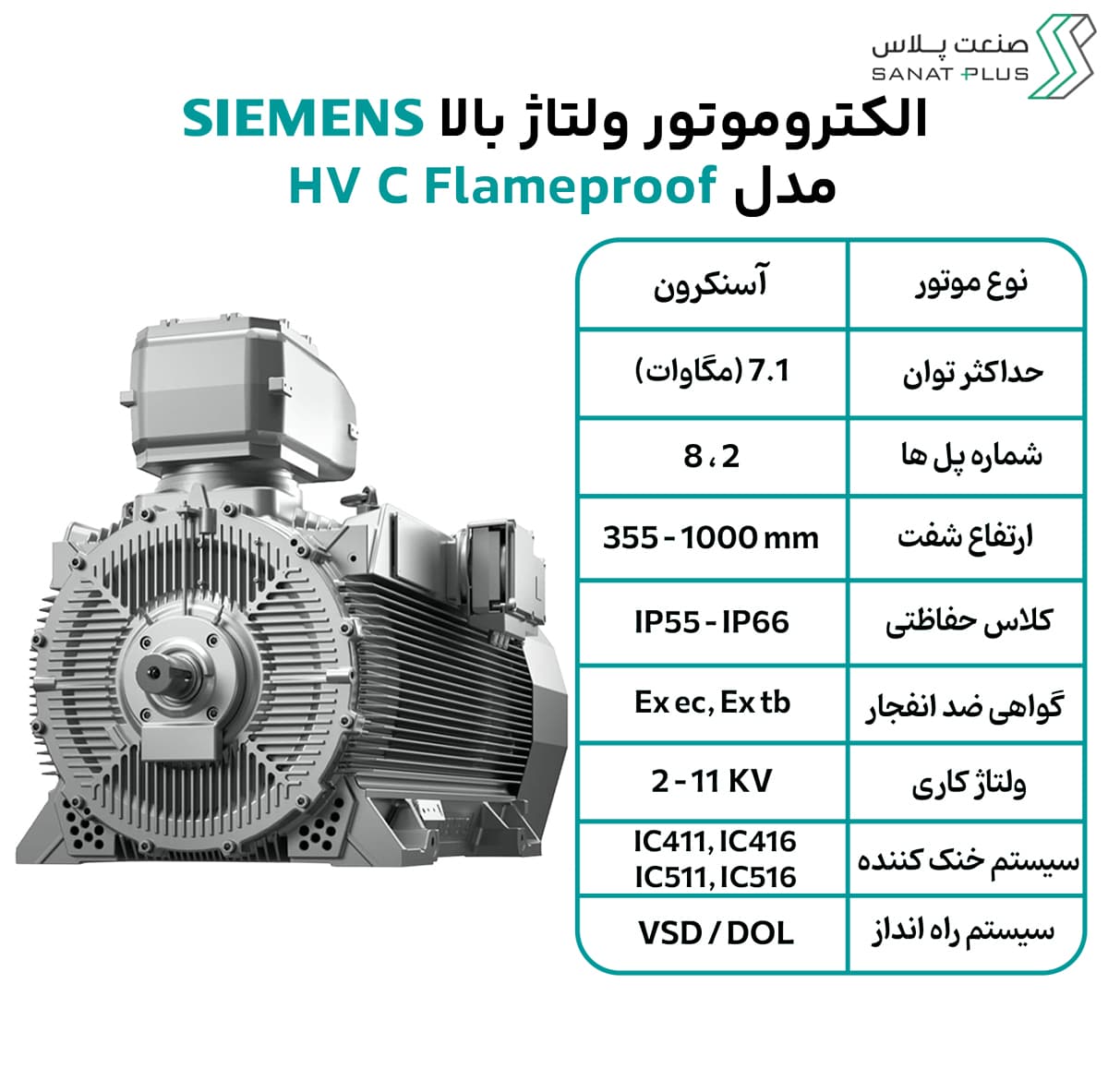خرید الکتروموتور ولتاژ بالا زیمنس مدل HV C flameproof