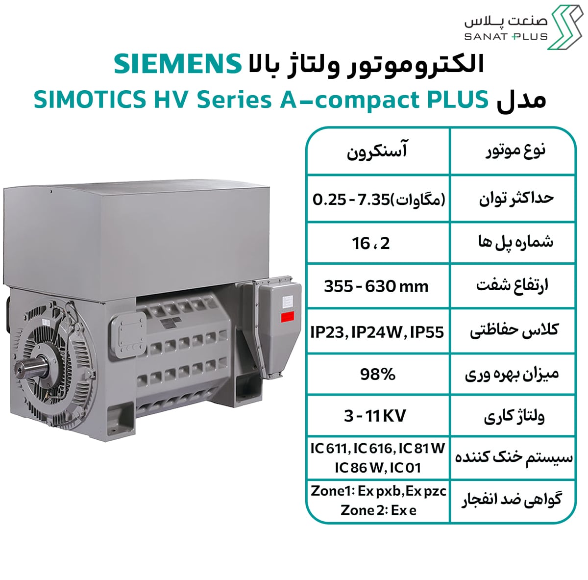 خرید الکتروموتور ولتاژ بالا زیمنس مدل HV Serie A-compact PLUS