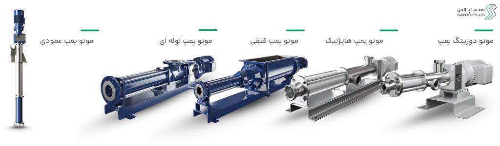 خرید انواع پمپ مارپیچی سیپکس