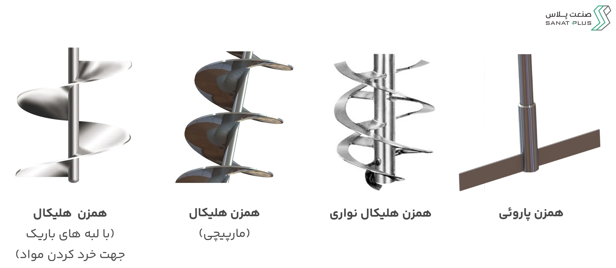 کاربرد انواع پل شکن یا همزن در پمپ ماردونی قیفی
