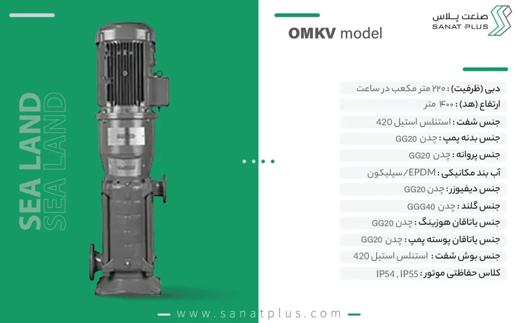 خرید پمپ چند مرحله ای سی لند سری OMKV