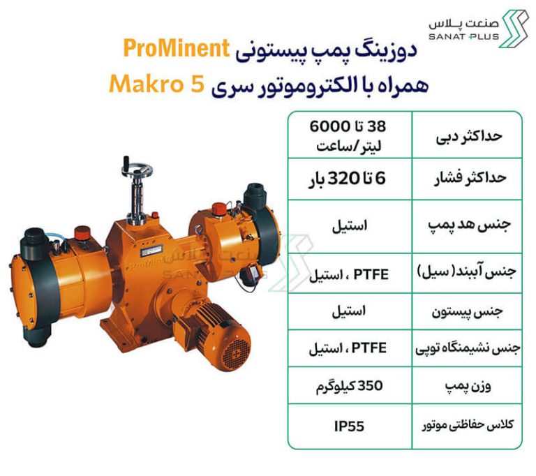 خرید پمپ تزریق پرومیننت سری Makro5