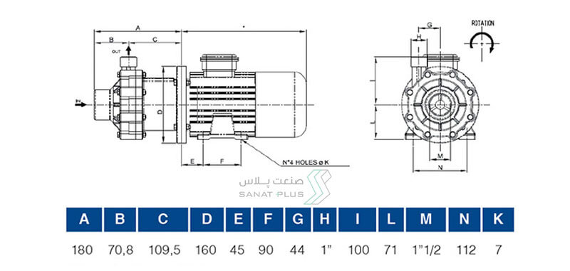ابعاد و اندازه پمپ مگنتی فلویمک مدل CM010