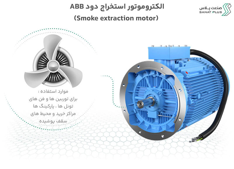 خرید الکتروموتور استخراج دود ABB