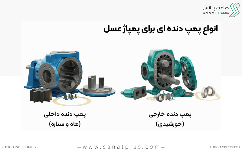 پمپ دنده ای برای انتقال عسل