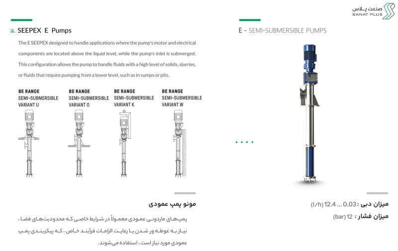 خرید پمپ ماردونی کف کش