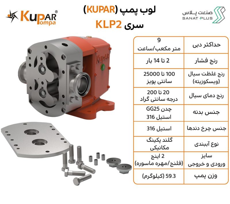 مشخصات لوب پمپ کوپار مدل KLP2